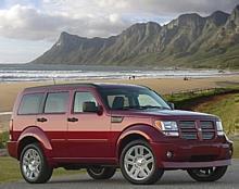 Dodge Nitro R/T